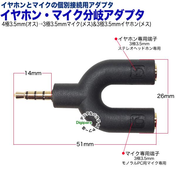 4極3.5mm→3極3.5mmオーディオ+3極3.5mmマイク分岐 4極3.5mm(オス)→3