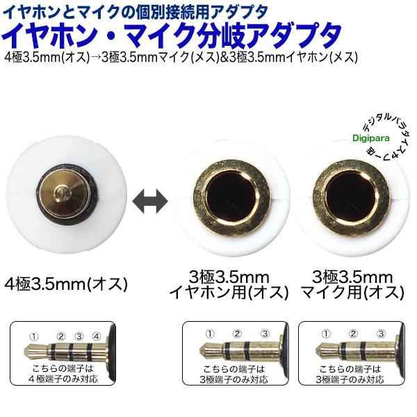 4極3.5mm→3極3.5mmオーディオ+3極3.5mmマイク分岐 4極3.5mm