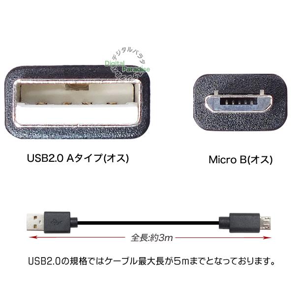 3m マイクロBケーブル Micro B(オス)-USB Aタイプ(オス) スマートフォン・タブレット充電・データ転送 車載機器等 ZUUN A-BMzc30｜tsuhan-express｜02
