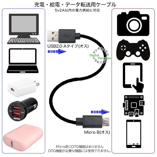 3m マイクロBケーブル Micro B(オス)-USB Aタイプ(オス