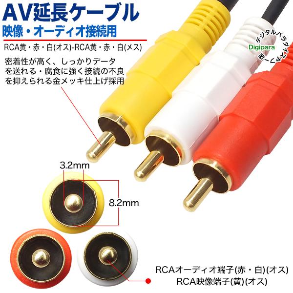 AV延長ケーブル3m RCA(オス)⇔RCA(メス) 映像 サウンド 黄 赤 白