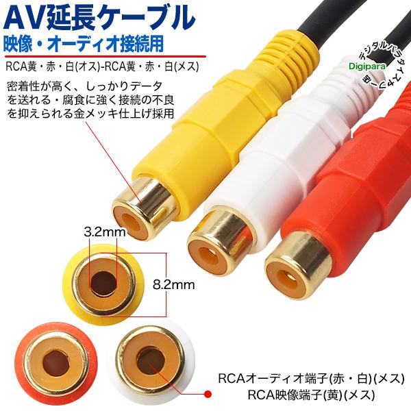 AV延長ケーブル3m RCA(オス)⇔RCA(メス) 映像 サウンド 黄 赤 白 コンポジットケーブル テレビ ビデオ 車載機器接続等 3m ZUUN AVC-AVEzc03 :ZUUN-AVC-AVEzc03:デジタルパラダイス - 通販 - Yahoo!ショッピング AV延長ケーブル3m RCA(オス)⇔RCA(メス) 映像 サウンド 黄 赤 白 コンポジットケーブル テレビ ビデオ 車載機器接続等 3m ZUUN AVC-AVEzc03 :ZUUN-AVC-AVEzc03:デジタルパラダイス - 通販 - Yahoo!ショッピング