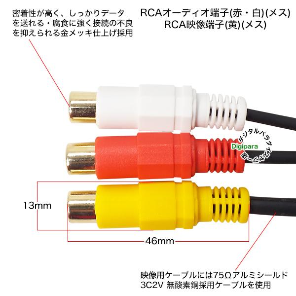 AV延長ケーブル3m RCA(オス)⇔RCA(メス) 映像 サウンド 黄 赤 白