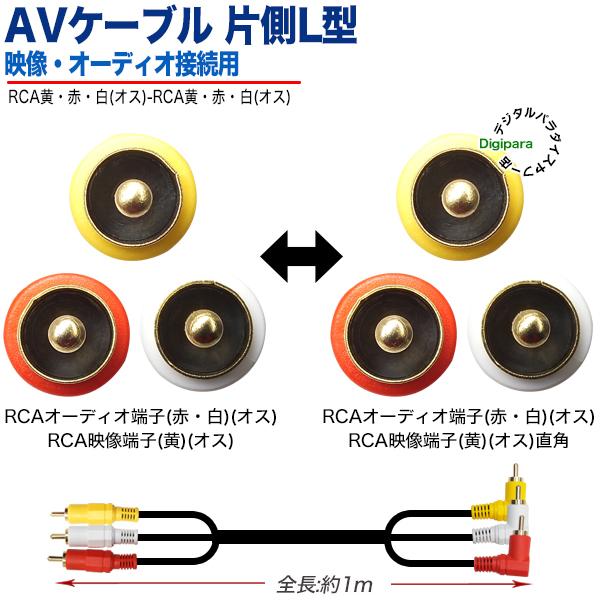 片側L型  AVケーブル1m RCA(オス)⇔RCA(オス) 映像 サウンド 黄 赤 白 コンポジットケーブル テレビ ビデオ 車載機器接続等 1m ZUUN AVC-AVzc01A｜tsuhan-express｜02