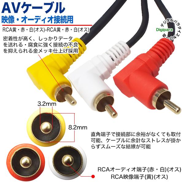 片側L型  AVケーブル1m RCA(オス)⇔RCA(オス) 映像 サウンド 黄 赤 白 コンポジットケーブル テレビ ビデオ 車載機器接続等 1m ZUUN AVC-AVzc01A｜tsuhan-express｜03