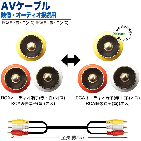 AVケーブル2m RCA(オス)⇔RCA(オス) 映像 サウンド 黄 赤 白