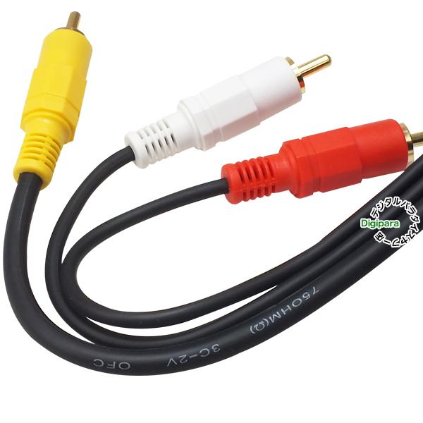 片側L型 AVケーブル2m RCA(オス)⇔RCA(オス) 映像 サウンド 黄 赤 白