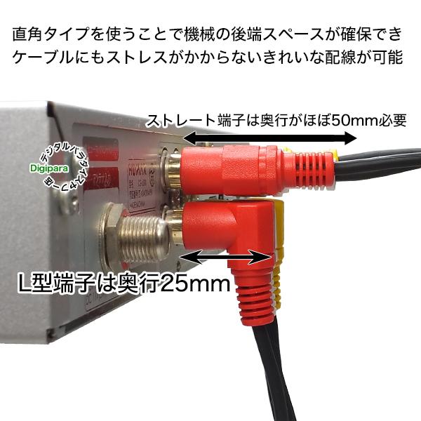 片側L型 AVケーブル2m RCA(オス)⇔RCA(オス) 映像 サウンド 黄 赤 白