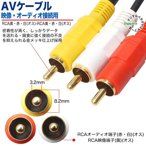 高品質映像用ケーブル 3m/2m LC-OFC 新品 片側L型 AVケーブル2m RCA(オス)⇔RCA(オス) 映像 サウンド 黄 赤 白