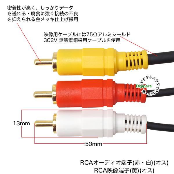 片側L型 AVケーブル2m RCA(オス)⇔RCA(オス) 映像 サウンド 黄 赤 白