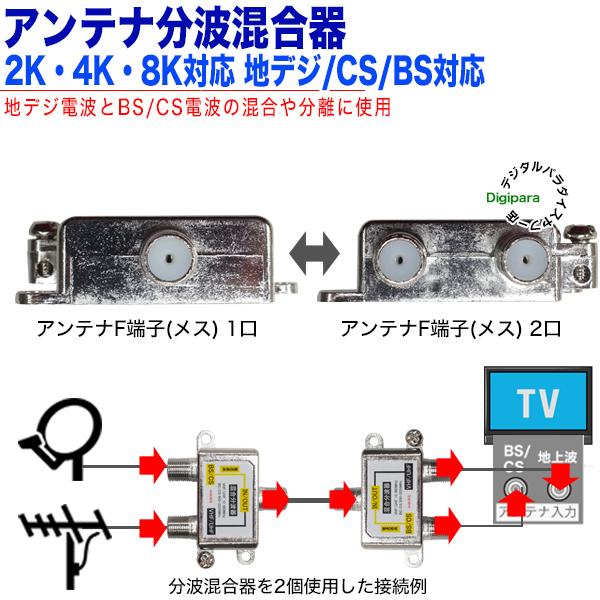 分波混合器 デジタル放送対応 地デジ CS/BSデジタル対応 2k 4k 分波混合器 デジタル放送対応 地デジ CS/BSデジタル対応 2k 4k