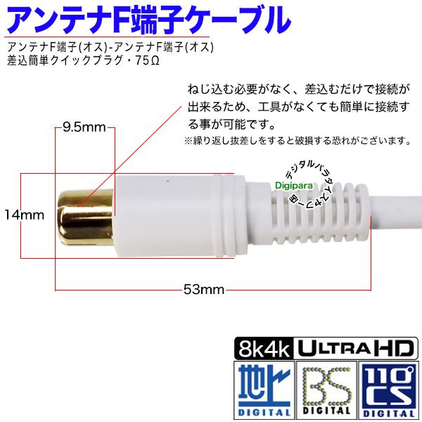 白いアンテナケーブル1.5m F端子(オス)⇔F端子(オス) 長さ：約1.5m 地上・BS・ＣＳデジタル放送対応 4K対応 取付簡単クイック式 Zuun FQzc15｜tsuhan-express｜05