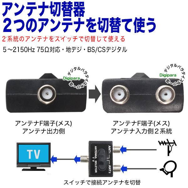 アンテナセレクター 2つのアンテナケーブルを切替して使用 アンテナセレクター 2つのアンテナケーブルを切替して使用