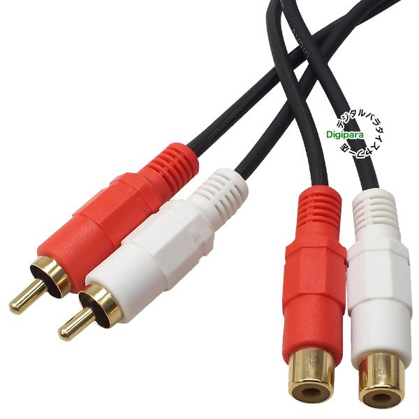 オーディオ延長ケーブル 5m RCA(オス)⇔RCA(メス) オーディオケーブル