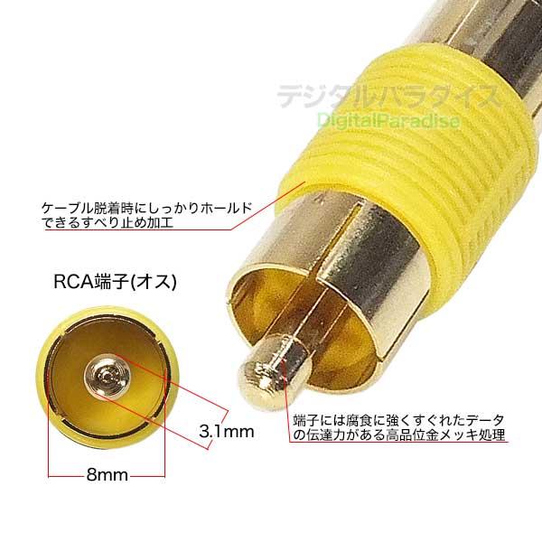 RCA延長アダプタ オス端子 RCA(オス)-RCA(オス) 金メッキ 黄色帯付き