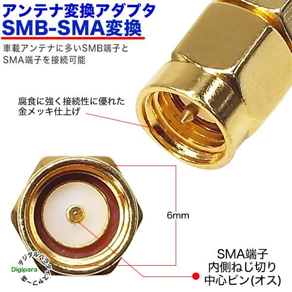 SMB⇔SMA変換アダプタ アンテナ端子変換 SMB端子(メス)⇔SMA(オス) 車載用アンテナ端子変換 ナビ テレビ 小型家電アンテナ変換 ZUUN SMBzcSMA｜tsuhan-express｜05