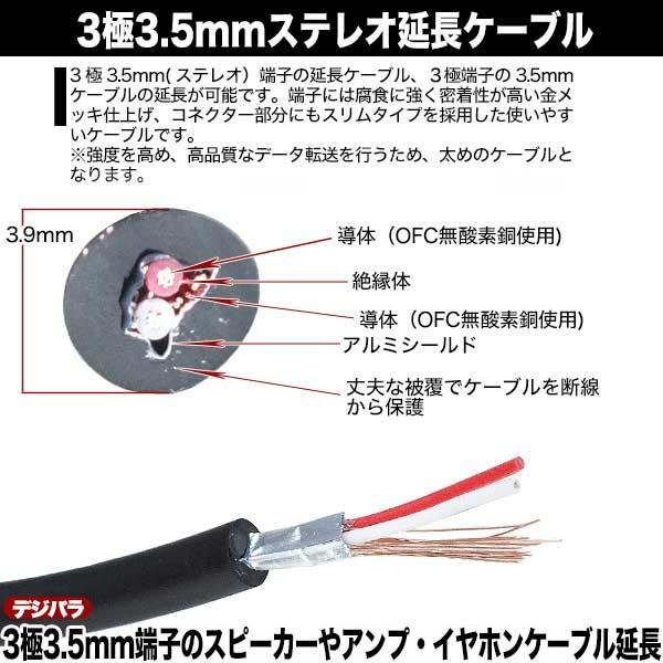3.5mm延長ケーブル1m 3極3.5mm(オス)⇔3極3.5mm(メス) オーディオ延長