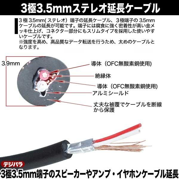 3.5mm延長ケーブル50cm 3極3.5mm(オス)⇔3極3.5mm(メス)全長:50cm