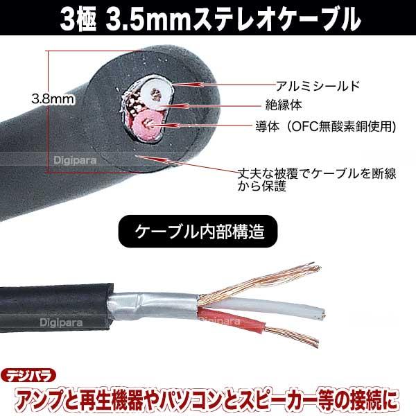 JVCCN-HSOL オーディオケーブル 3.5mmプラグ x 3 約5フィート 互換品】JBL/HARMAN対応 ステレオミニプラグ 3.5mm AUXオーディオ