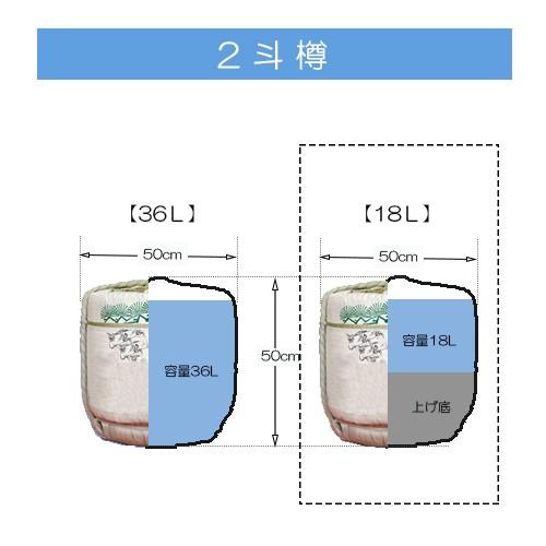 大関 樽酒 祝樽 鏡開き 樽サイズ 2斗樽 容量 1斗 18L : 通販ドリンコ - 通販 - Yahoo!ショッピング