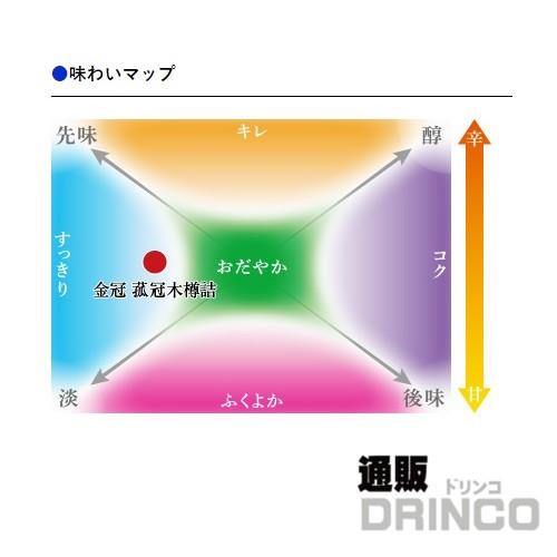 樽酒 祝樽 鏡開き 樽サイズ 4斗樽 容量 2斗 36L 大関｜tsuhandrinco｜03