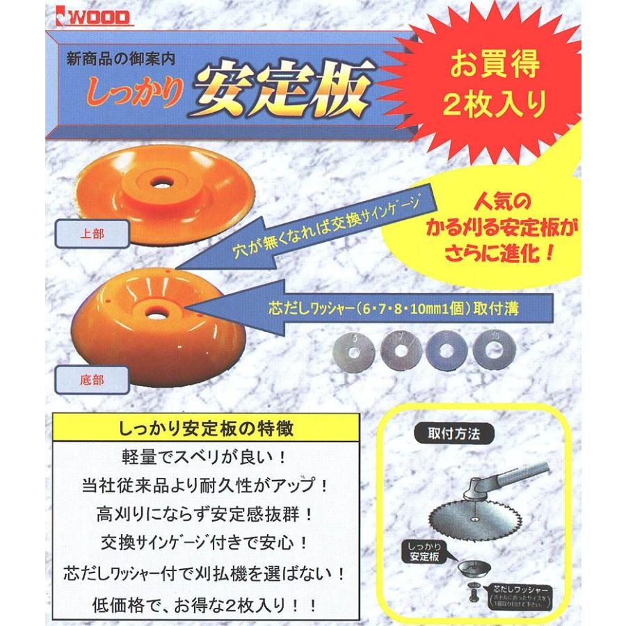 ☆kanating☆ 2点お纏め アイウッド 草刈り機用安定板 しっかり安定板 2枚入れ No.90568 : 通販