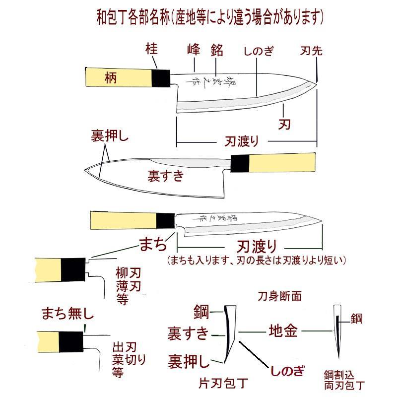 訳ありお得品 マグロ包丁(まぐろ包丁 鮪包丁 お得 値段)白紙鋼 訳ありお得品 マグロ包丁(まぐろ包丁 鮪包丁 お得 値段)白紙鋼