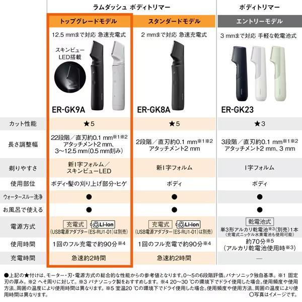 Panasonic（パナソニック） 【2026年6月1日発売】 ラムダッシュ ボディ