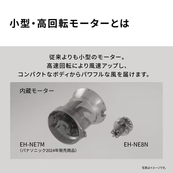 イオニティ パナソニック ヘアドライヤー EH-NE8N ダブルミネラル