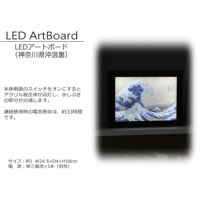 アートパネル LED 光る 電池式 パネル ボード キャンバス おしゃれ