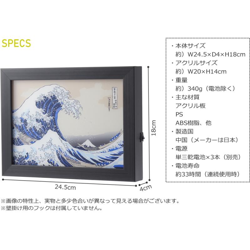 アートパネル LED 光る 電池式 パネル ボード キャンバス おしゃれ