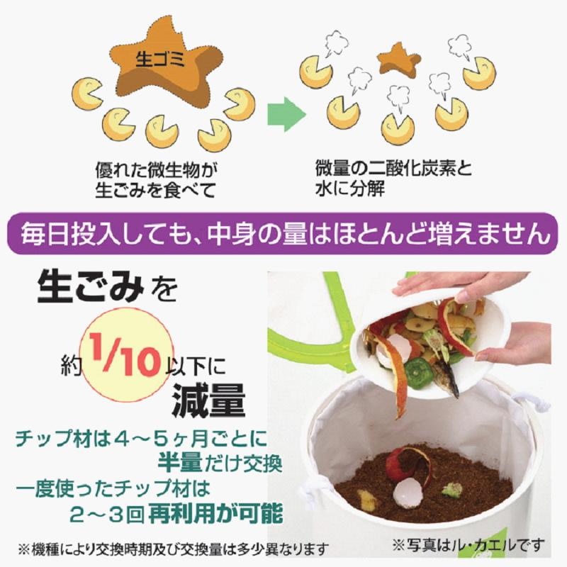 (未使用･未開封品)　家庭用生ごみ処理機 屋内 バイオ 自然にカエル 基本セット（本体とチップ材8L×2袋） 0pbj0lf 楽天市場】【中古】(未使用・未開封品) 家庭用生ごみ処理機 屋内