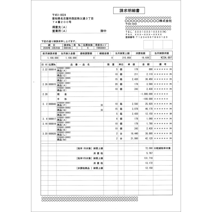 販売員管理実務便覧（単行本） 販売管理システム Windows版 売上管理 仕入管理 在庫管理 イン