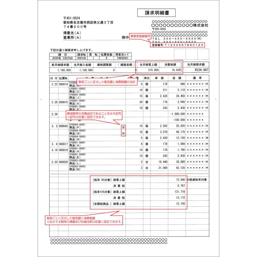 お試し版 販売管理システム Windows版 売上管理 仕入管理 在庫管理