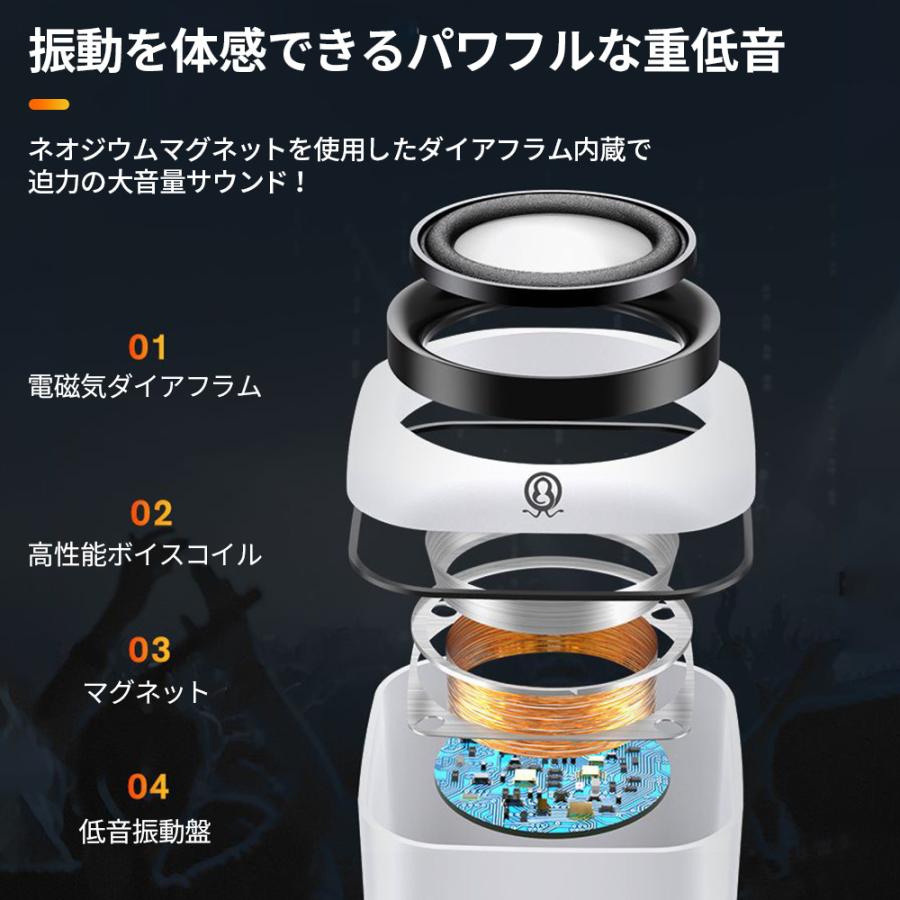Pcスピーカー 高音質 おしゃれ 卓上 小型 コンパクト 軽量 Usb接続 ノート パソコン スマホ オーディオ 立体 サウンド 重低音 有線スピーカー T012 ついてる商店 通販 Yahoo ショッピング