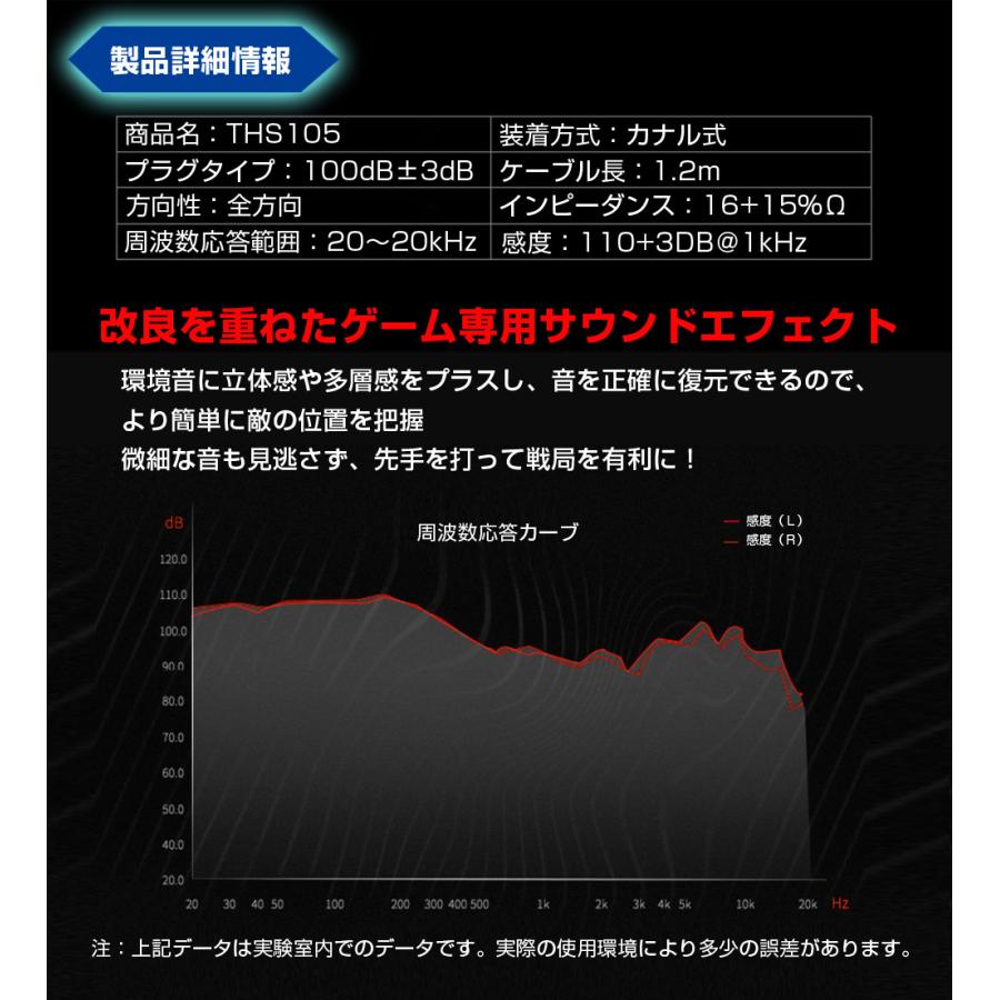 ゲーミングイヤホン Wマイク付き ゲーミングヘッドセット フォートナイト キャンペーンもお見逃しなく スイッチ スカイプ オンライン ボイスチャット Zoom