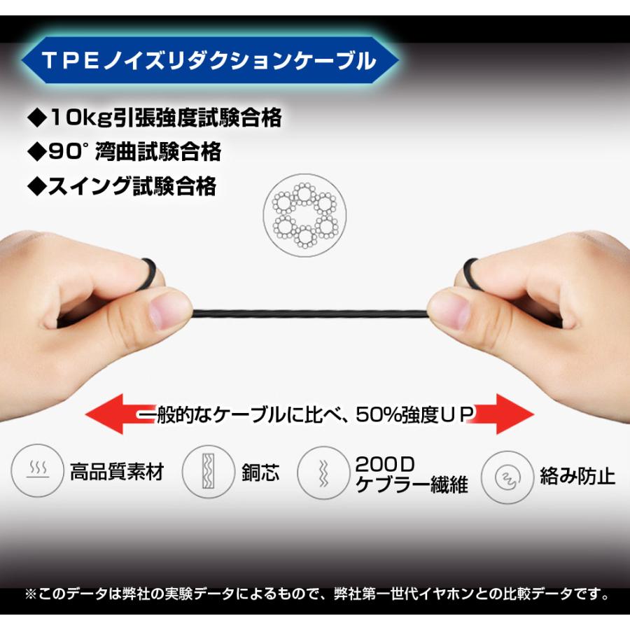 ゲーミングイヤホン Wマイク付き ゲーミングヘッドセット フォートナイト スイッチ オンライン zoom スカイプ ボイスチャット :T029:ついてる商店 - 通販 - Yahoo!ショッピング ゲーミングイヤホン Wマイク付き ゲーミングヘッドセット フォートナイト スイッチ オンライン zoom スカイプ ボイスチャット :T029:ついてる商店 - 通販 - Yahoo!ショッピング