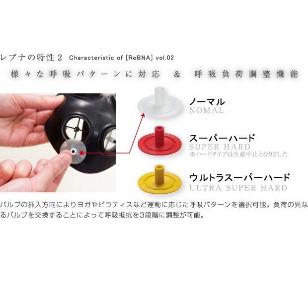 レブナマスク 黒 Mサイズ : つじトレーニングジム - 通販 - Yahoo