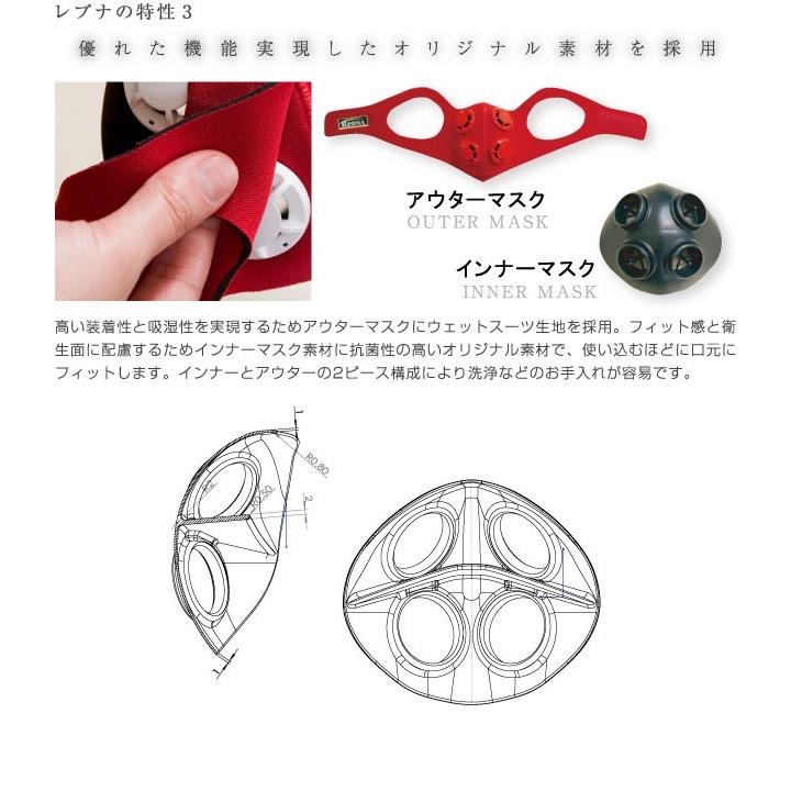 レブナマスク 黒 Lサイズ Rebuna Brack L つじトレーニングジム 通販 Yahoo ショッピング