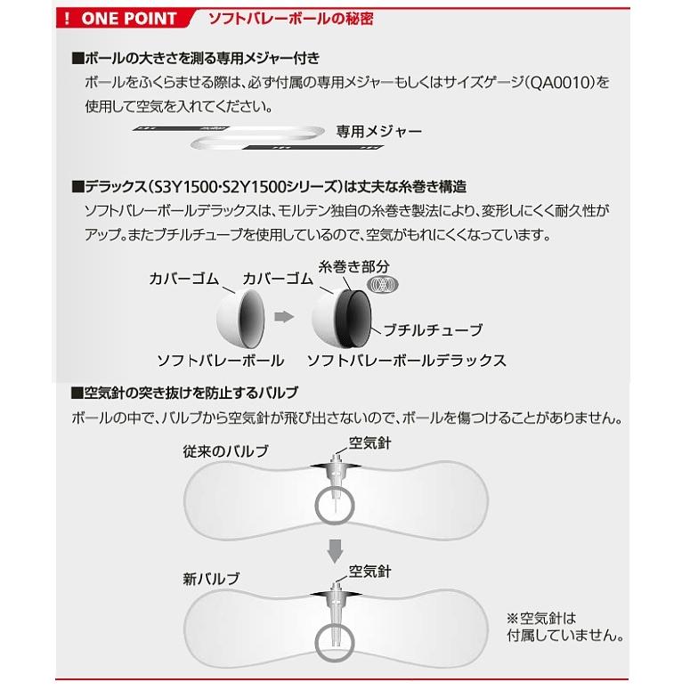 Molten モルテン バレーボール 小学校教材用 Kvn30sk 春早割