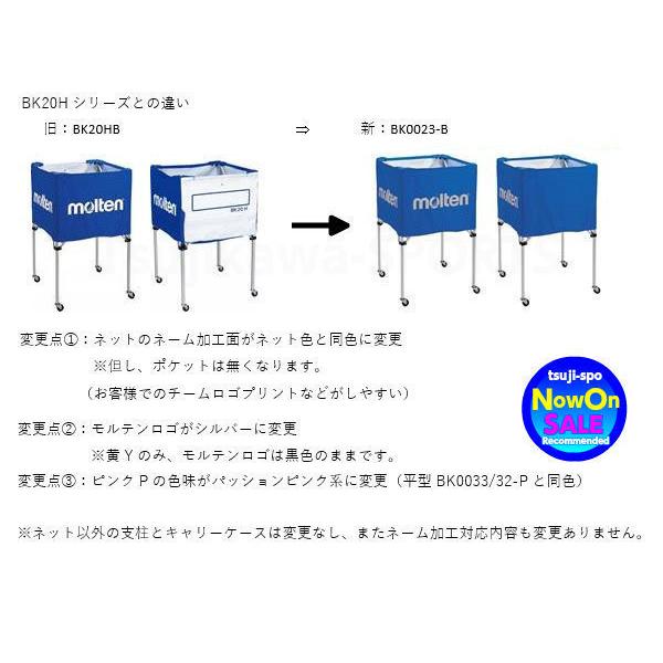 Molten モルテン ボールカゴ用ネット ボールカゴ幕 Bt00 Molten Bkhn 辻川スポーツ 通販 Yahoo ショッピング