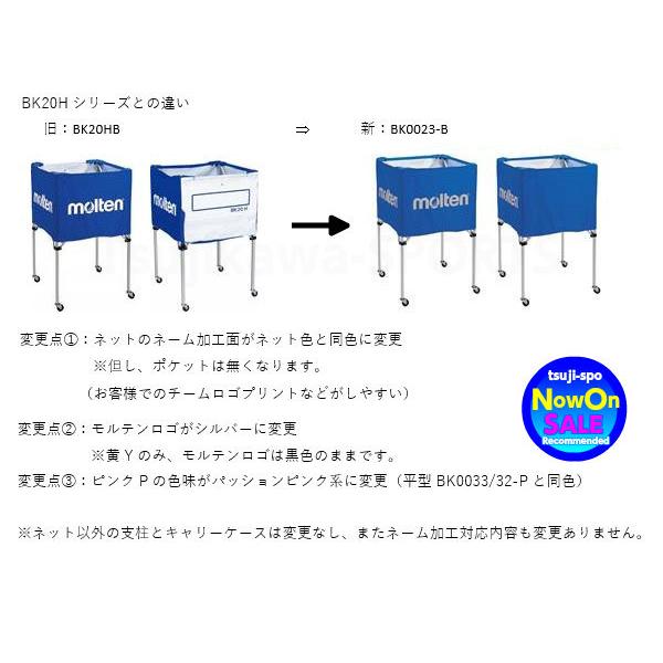 molten 【送料無料/マーク可】モルテン ボールカゴ用ネット molten 【送料無料/マーク可】モルテン ボールカゴ用ネット