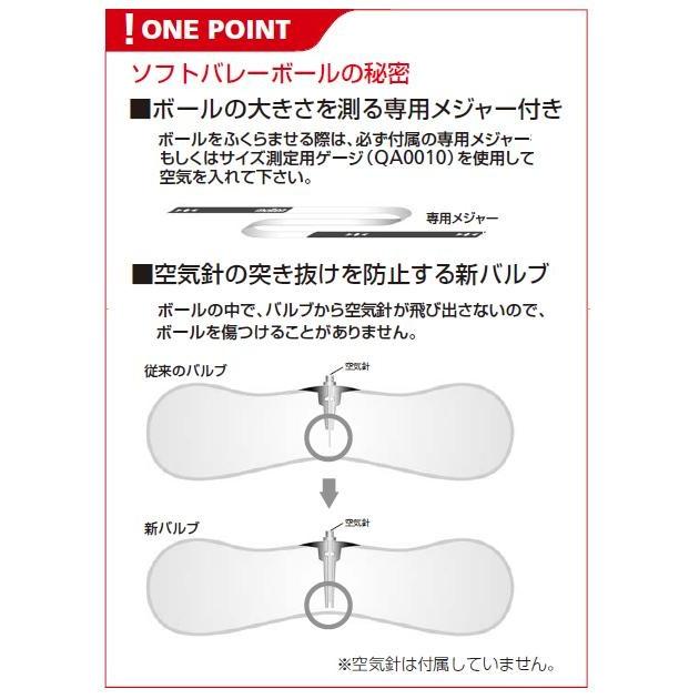 Molten モルテン ミニソフトバレーボール S2y10 S2y11 小学生モデル Molten Minisoftvolley 辻川スポーツ 通販 Yahoo ショッピング