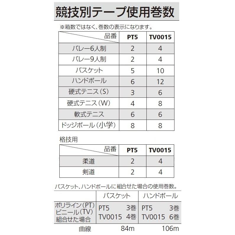 molten（モルテン） 【送料無料】モルテン ラインテープ 伸縮ライン