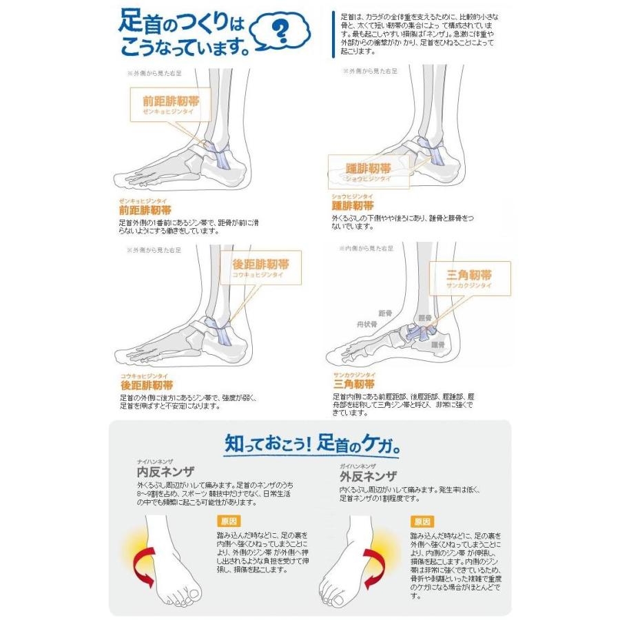 Zamst ザムスト アンクルサポーター ザムスト 足首サポーター Fa 1 Zamst Fa 1 辻川スポーツ 通販 Yahoo ショッピング