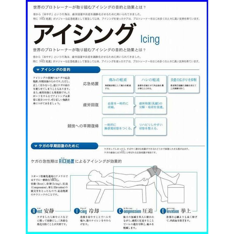 Zamst ザムスト アイシングラップ Iw 1 3701 氷のう別売 Zamst Iw 1 辻川スポーツ 通販 Yahoo ショッピング