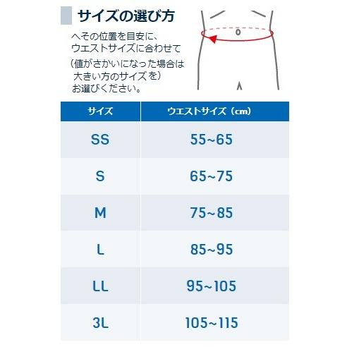 ザムスト 【送料無料】ザムスト 腰サポーター ウェストサポーター 腰