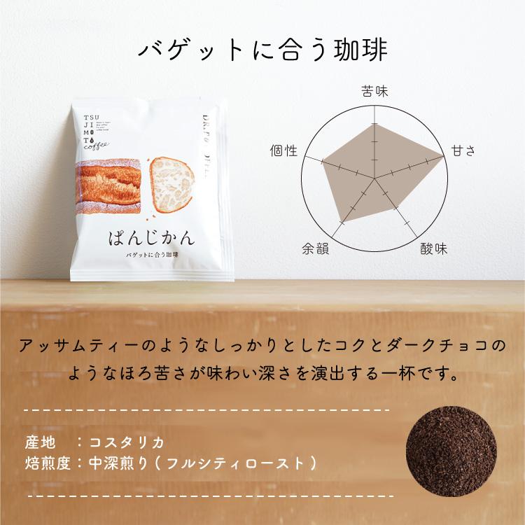 父の日に / ドリップコーヒーギフト 5種の味わいアソート16杯セット / 挽きたて充填 新鮮 贈り物 プレゼント お祝い お返し 詰め合わせ プレゼント 送料無料 | 辻本珈琲 | 05