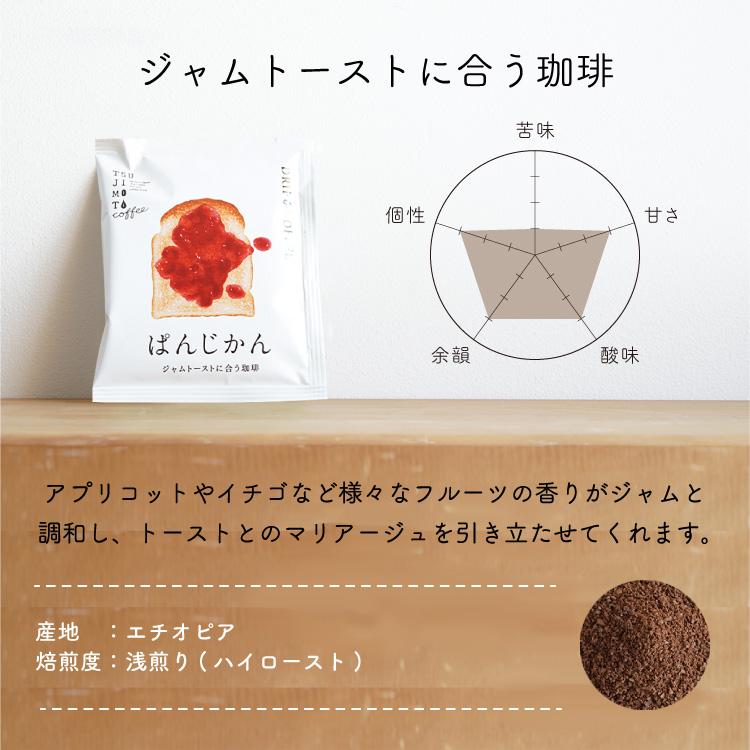父の日に / ドリップコーヒーギフト 5種の味わいアソート16杯セット / 挽きたて充填 新鮮 贈り物 プレゼント お祝い お返し 詰め合わせ プレゼント 送料無料 | 辻本珈琲 | 06
