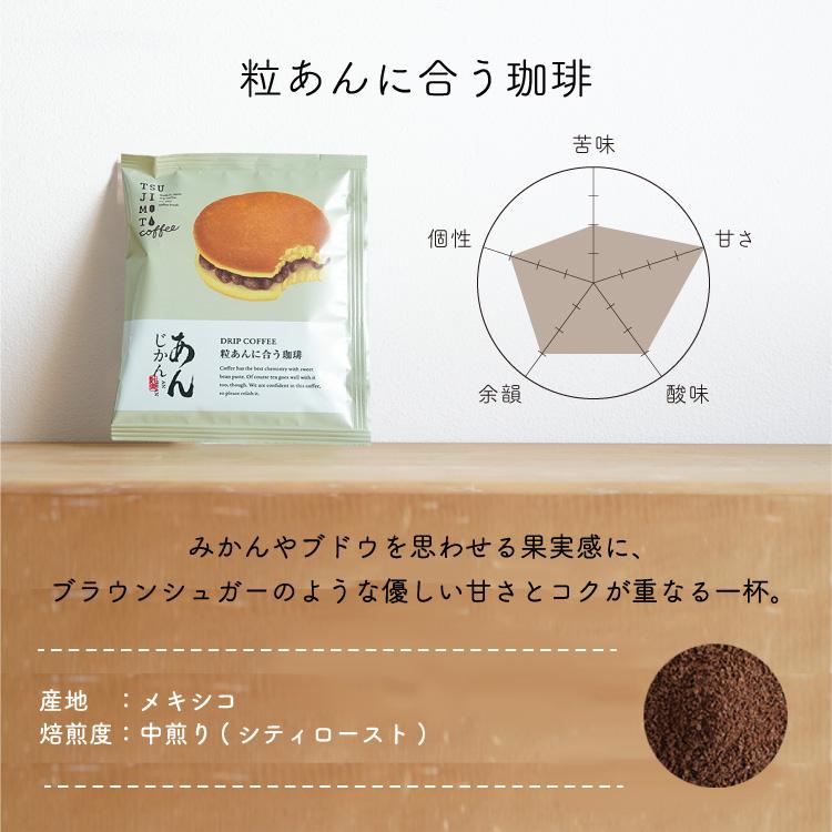 父の日に / ドリップコーヒーギフト 5種の味わいアソート16杯セット / 挽きたて充填 新鮮 贈り物 プレゼント お祝い お返し 詰め合わせ プレゼント 送料無料 | 辻本珈琲 | 08